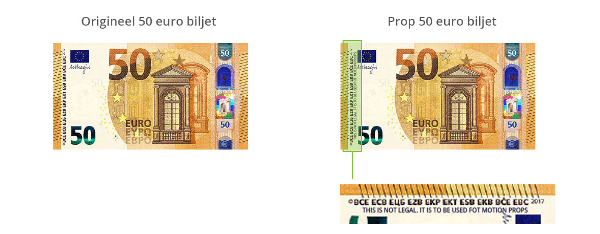 Valse 50 eurobiljetten van Ali Express of Wish